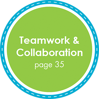 Teamwork & Collaboration page 35